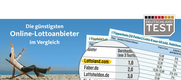 Lottoland gewinnt Lotto-Preisvergleich von FOCUS MONEY