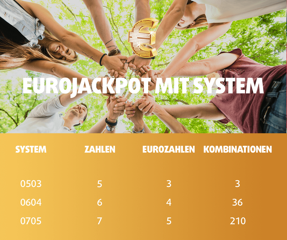 Lotto Mit System Lotto Mit System
