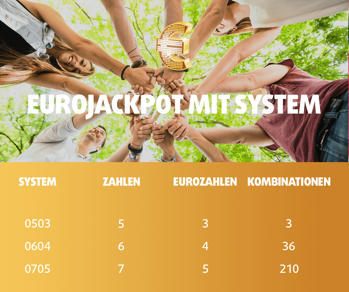 EuroJackpot mit System spielen