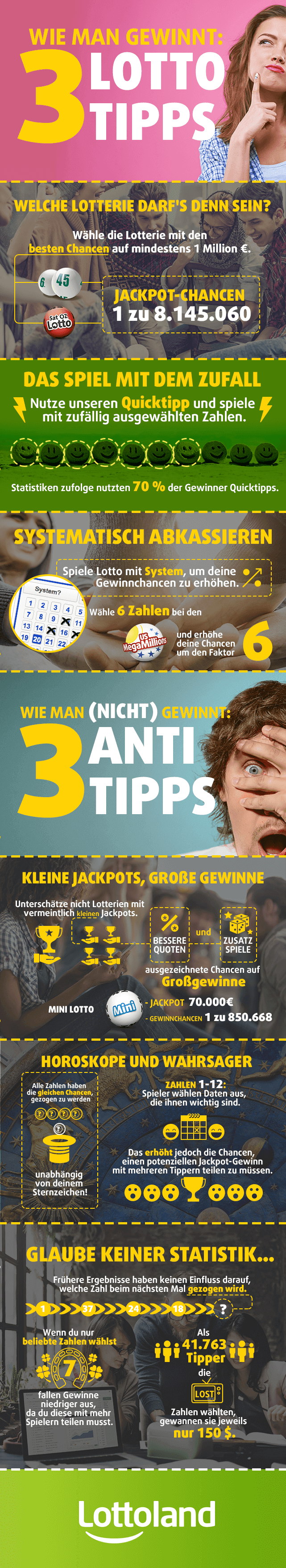 Lotto Wie Gewinnt Man Lotto Wie Gewinnt Man