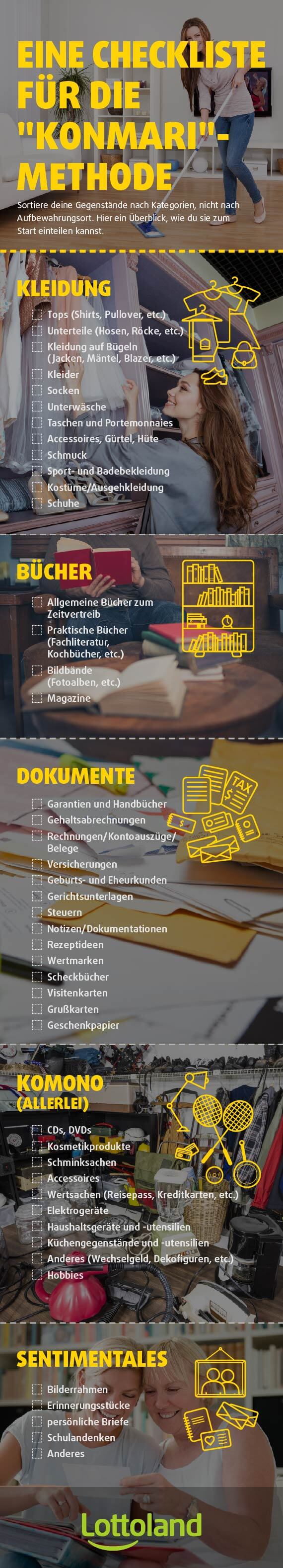 Eine Checkliste für die KonMari Methode