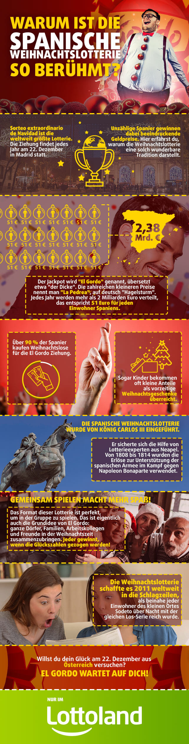 Spanische Weihnachtslotterie Zahlen Spanische Weihnachtslotterie Zahlen
