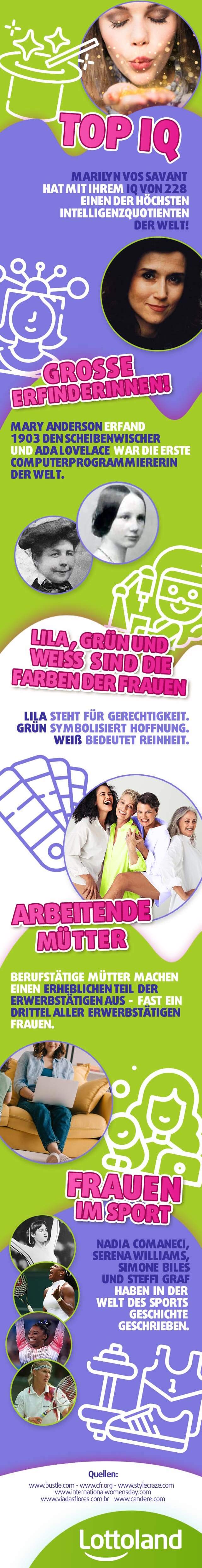 Übersicht: 10 interessante Fakten zum Internationalen Frauentag – Erfindungen von Frauen