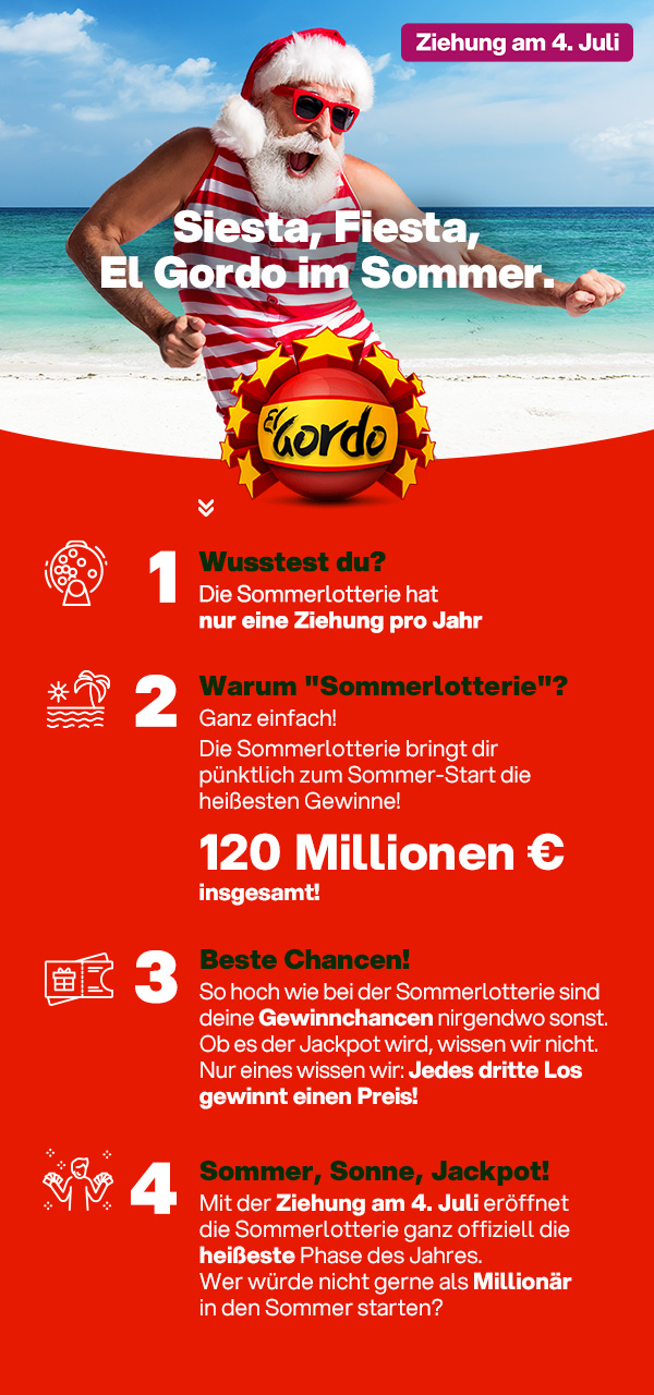 Sommerlotterie Infografik
